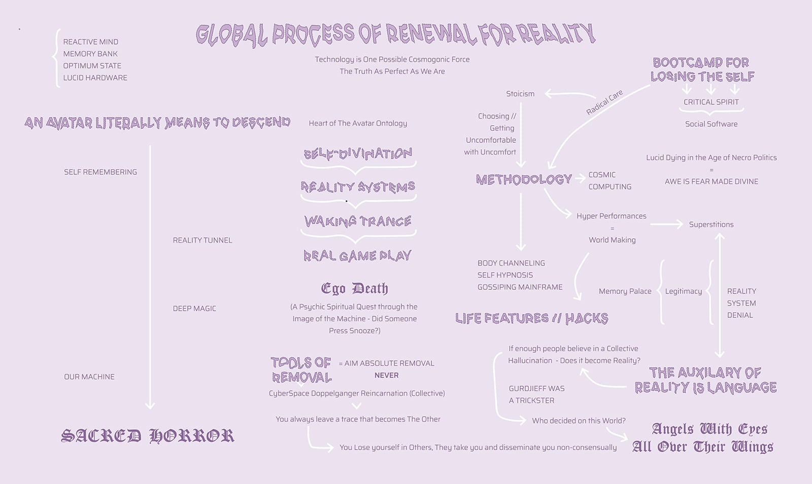 article image; primary-color: #E8DDEB;